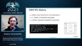 2021 LLVM Dev Mtg “Representing Concurrency with Graph Regions in MLIR” [upl. by Rehpotsirahc18]