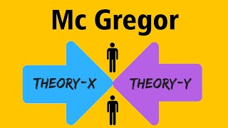 Theory X and Theory Y  McGregor Theory of motivation [upl. by Forta759]