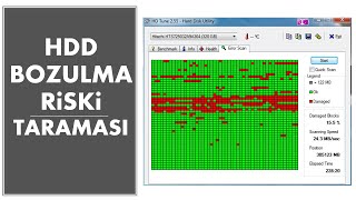 HDD BOZULMA RİSKİ TARAMASI [upl. by Jeffy]