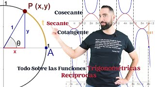 Las Funciones Trigonométricas Recíprocas [upl. by Mojgan445]