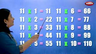 2 to 20 Table in English  Multiplication Tables in English  Pebbles Learning Videos [upl. by Gwenora]