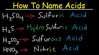 How To Name Acids  The Fast amp Easy Way [upl. by Eizzik]