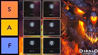 Best Runes to use Now in Diablo Immortal [upl. by Hctub180]