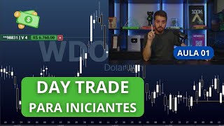 Como o Trader Iniciante Começa no Day Trade do Zero Passo a Passo [upl. by Ahsiya]