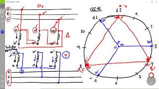 Cómo hallar el índice horario de un transformador trifásico según la conexión de las bobinas [upl. by Sherline642]