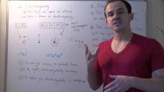 Atomic Radius Ionization Energy Electronegativity and Electron Affinity [upl. by Ylil]