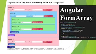 Angular FormArray  Angular Dynamic FormArray  Angular Nested FormArray with Child Components [upl. by Hsemar]