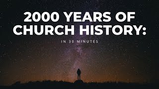 2000 Years of Church History In 30 Minutes [upl. by Aneleve]