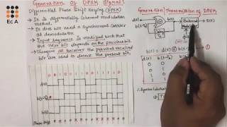 DC32 Generation of DPSK signal  EC Academy [upl. by Roderigo662]