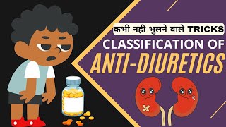 ANTI DIURETICS CLASSIFICATION  PHARMACOLOGY  PHARMA  MBBS  NURSING [upl. by Bartley]