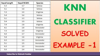 1 Solved Numerical Example of KNN Classifier to classify New Instance IRIS Example by Mahesh Huddar [upl. by Soph]