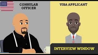 Visa Interview Questions for spouse IR1CR1 F2A [upl. by Layla555]