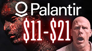 DON’T SAY YOU DIDN’T KNOW  Palantir Q4 Earnings Preview [upl. by Absalom]