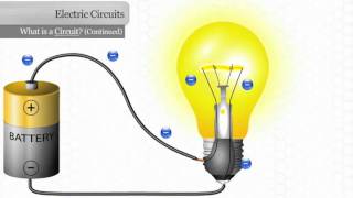 Explaining an Electrical Circuit [upl. by Darlene]