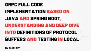 Master Spring Boot GRPC with Protobuf in Easy Steps [upl. by Nniroc]