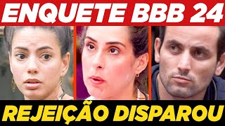 VEJA QUEM SAI DO BBB 24 ENQUETE VOTALHADA  FERNANDA DENIZIANE OU MATEUS [upl. by Aniz715]