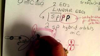 Drawing Hybrid Orbitals on central atom [upl. by Enair856]