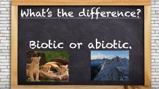 Whats the difference between biotic and abiotic Powered by GeographyHawks [upl. by Connelley]