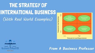 The Strategy of International Business With Real World Examples  International Business [upl. by Enitnatsnoc]