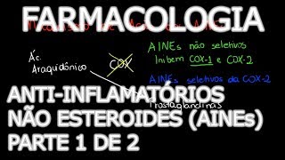 Aula Farmacologia  AntiInflamatórios Não Esteroides AINEs parte 1  Farmacologia Médica [upl. by Erodavlas]