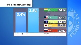 IWF Globales Wachstum ja aber quoteinfach nicht gut genugquot  economy [upl. by Jeannie]