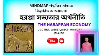 হরপ্পা সভ্যতার অর্থনীতি HARAPPANECONOMYharappancivilisation sandipsir [upl. by Maleen]