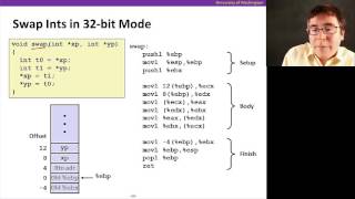 x86 Assembly Video 2 x8664 Assembly [upl. by Aytak576]