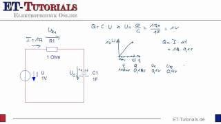 Aufladung eines Kondensatorsmp4 [upl. by Pat]