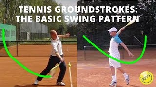 Tennis Groundstrokes Tips  The Basic Swing Pattern [upl. by Llacam935]