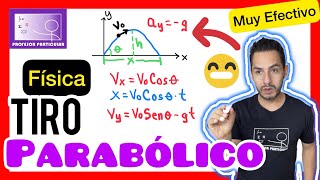 ✅​TIRO PARABÓLICO Fórmulas 𝘽𝙞𝙚𝙣 𝙀𝙓𝙥𝙡𝙞𝙘𝙖𝙙𝙤 😎​🫵​💯​ Física Cinemática [upl. by Ker714]