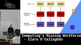 Computings Missing Workforce by Clara OCallaghan [upl. by Rephotsirhc]