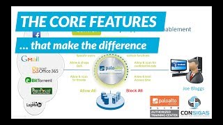 Core Features  Palo Alto Networks FireWall Concepts Training Series [upl. by Earised]