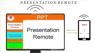 How to make presentation using presentation remotePowerPoint pointeron your phone [upl. by Animar]