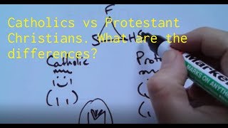 The difference between Catholic and Protestant 2023 [upl. by Rasure]