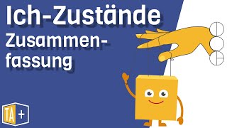 Transaktionsanalyse Ich Zustände  Zusammenfassung [upl. by Ainav]