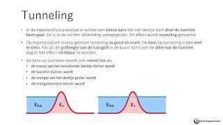 Natuurkunde kwantumfysica 11 tunneling [upl. by Winthorpe]