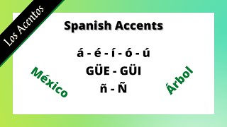 The Spanish Accent Marks [upl. by Sirroned633]