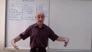 Money and Banking  Lecture 38 HD [upl. by Remark]