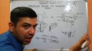 Analytical method to determine metacentric height [upl. by Aronoff]