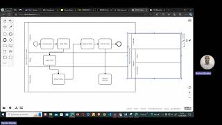 BPMN Diagramming tutorial  Beginners with Example [upl. by Amero554]