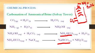 Ammonia Solvay Process Manufacture of Washing soda [upl. by Lindeberg]