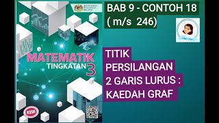 【MAT T3】 T3151 TITIK PERSILANGAN 2 GARIS LURUS GRAF MATEMATIK T3  Bab 9  Contoh 18 ms 246 [upl. by Opiuuk]