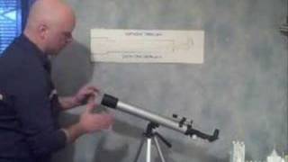 How a refractor telescope works [upl. by Pollack]