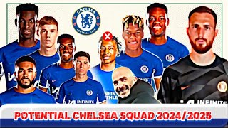 POTENTIAL CHELSEA SQUAD FOR THE 202425 SEASON ALONG WITH 2024 SUMMER TRANSFER TARGETS UNDER MARESCA [upl. by Frame]