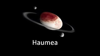 Haumea The EggShaped Dwarf Planet The Dwarf Planets of the Solar System Ep 3 [upl. by Nahtonoj316]