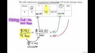 Proportional Relationships Practice Quiz Answers [upl. by Ammadas297]