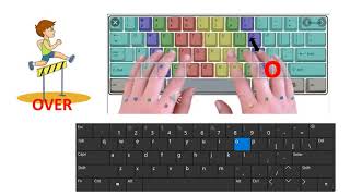 Practice typing O L  Period  Almena Method Over Longer Period Right Ring Finger [upl. by Stine]