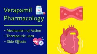 Verapamil Pharmacology [upl. by Berte]