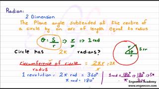 Physics Demo 2 Radian Steradian [upl. by Navert]