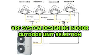 vrf system working designing amp selectionvrv system toshiba vrf system unit selection part 2 [upl. by Westfahl]